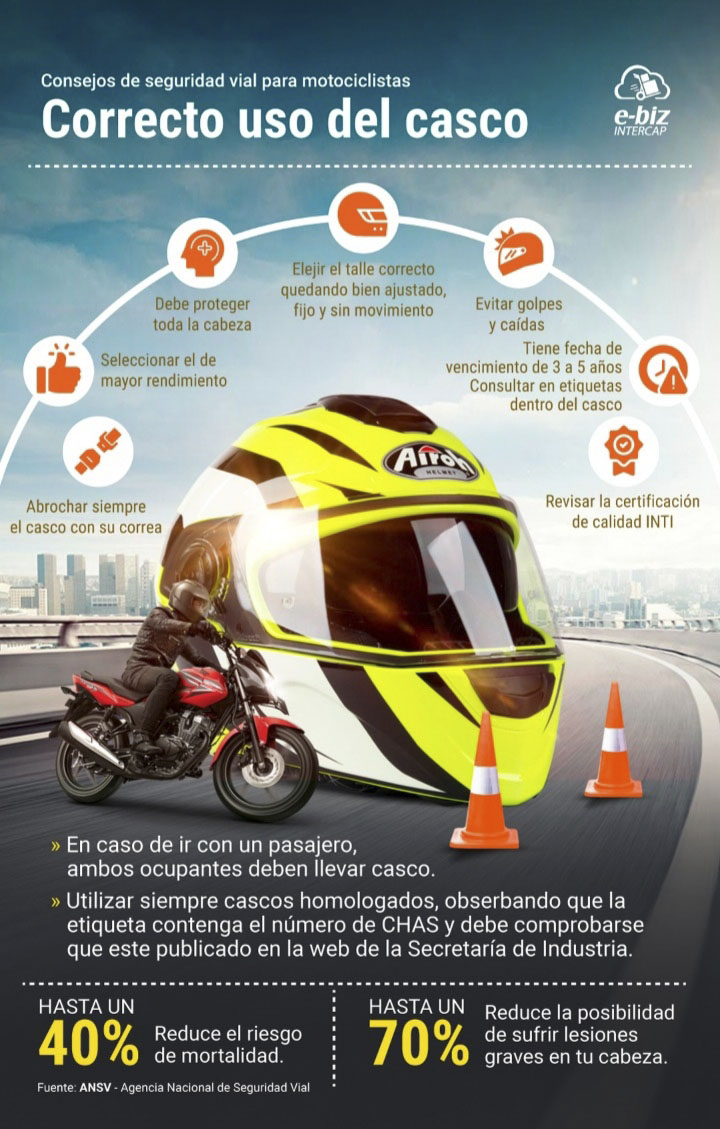 Seguridad vial en verano: no te quites el casco